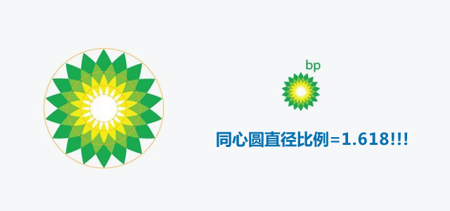 BP标志